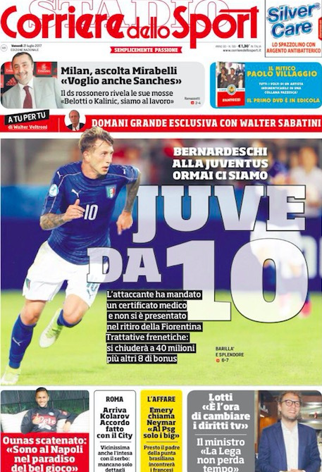 在不同篮球 在不同篮球